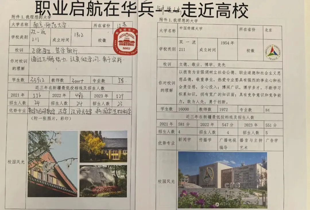 篮球训练营中试训的表现评估方法_2
