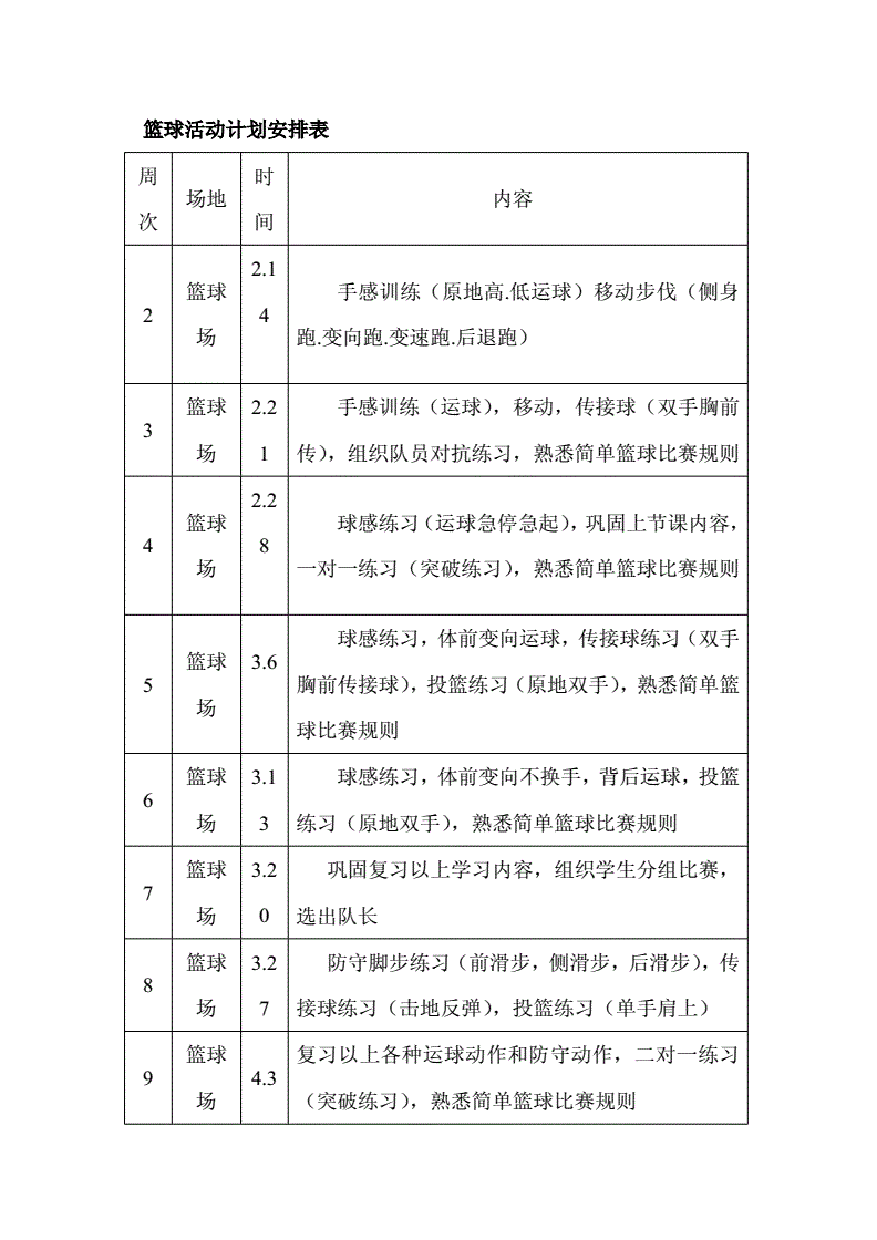 篮球训练计划安排表小学